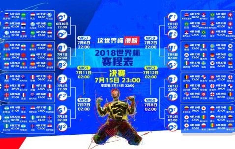 世界杯冷门预测-中北美战术升温与摩洛哥决赛野望，务实主义与青春风暴的双重奏